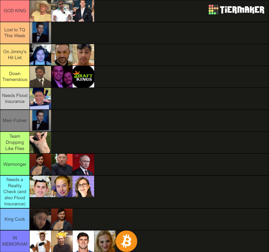 Fantasy Football Tier List Rankings) TierMaker