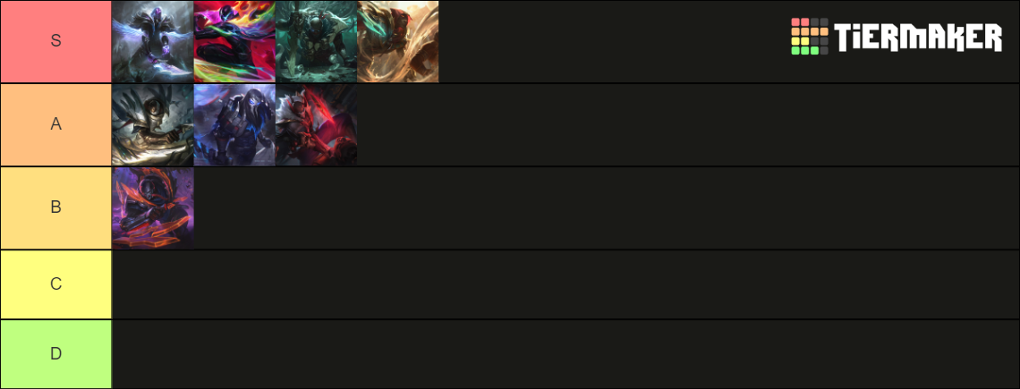 Pyke Skins Tier List (Community Rankings) - TierMaker