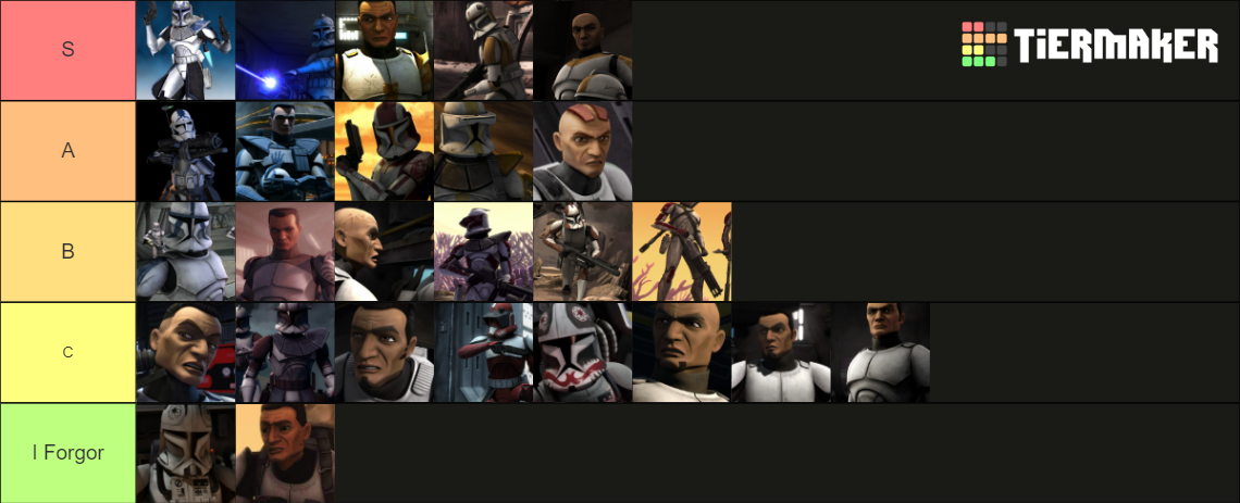 Season 1 Clone Trooper (Star Wars Clone Wars) Tier List (Community ...