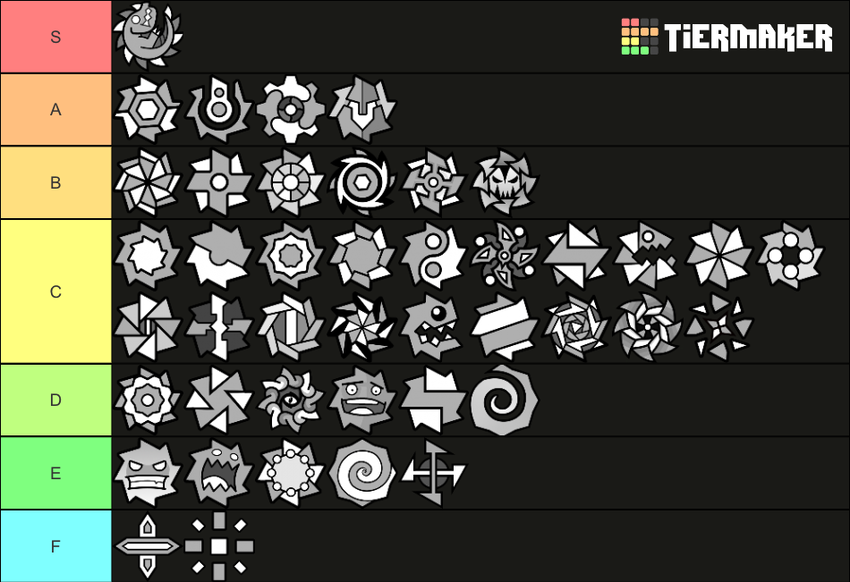 Geometry Dash (Balls onces) Tier List (Community Rankings) - TierMaker