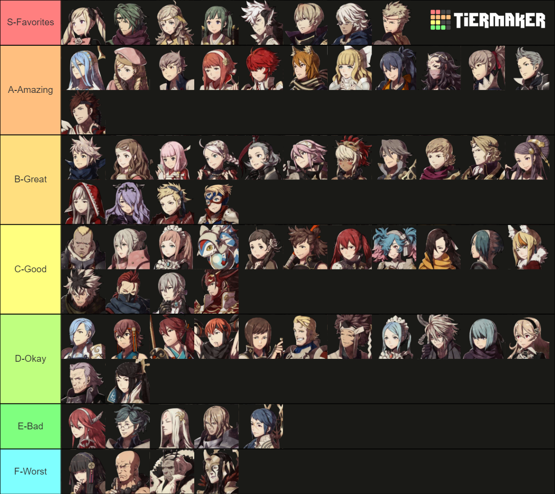 Fire Emblem Fates All Paths Tier List Community Rankings Tiermaker 6470