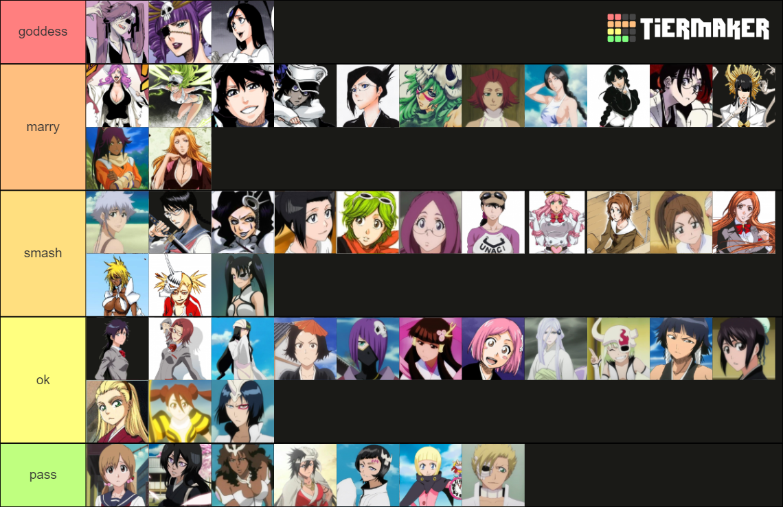 Bleach Ultimate Waifu Tierlist Tybw Tier List Community Rankings Tiermaker