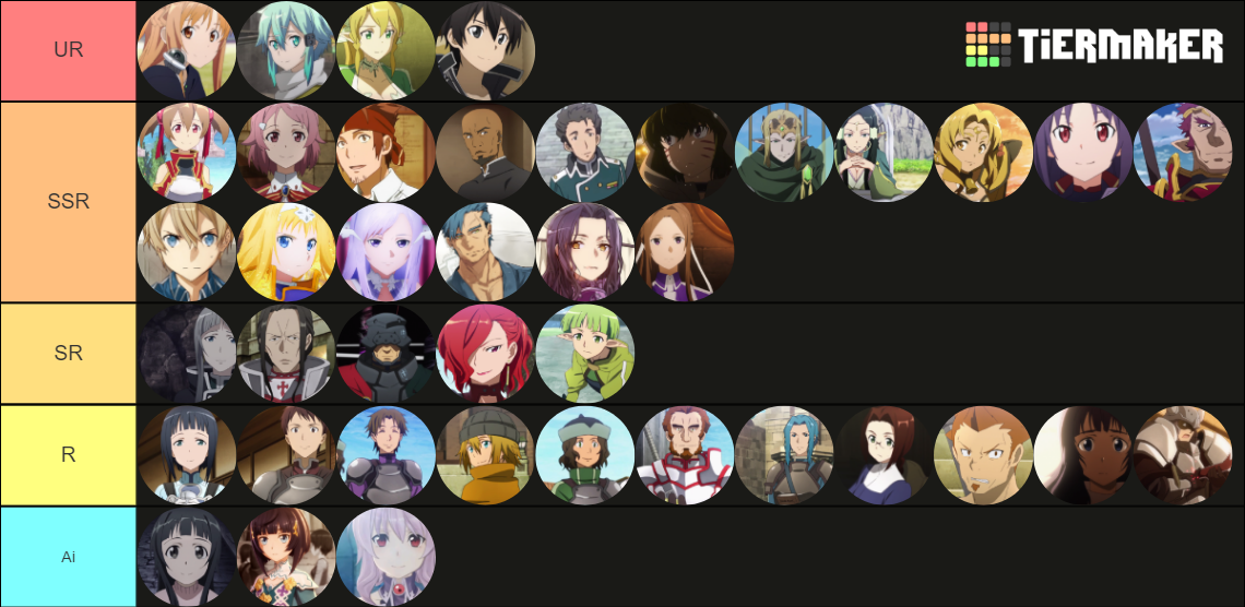 All SAO Characters (so far) Tier List (Community Rankings) - TierMaker