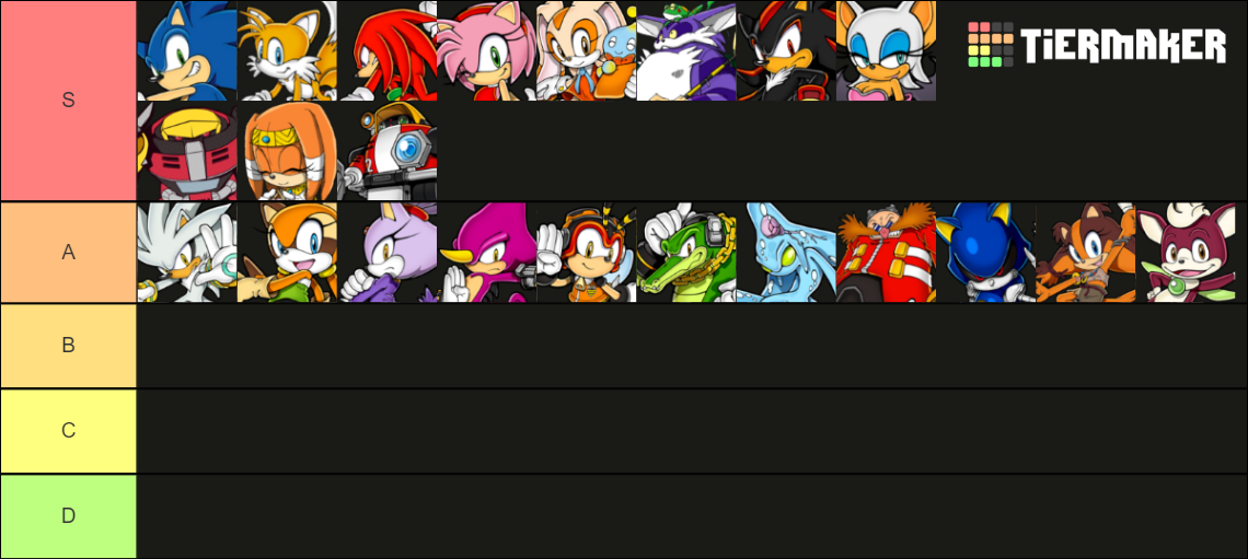 Sonic the Hedgehog (Modern) characters Tier List (Community Rankings ...