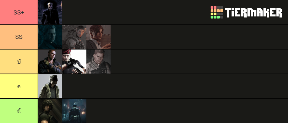 Resident evil Tier List (Community Rankings) - TierMaker