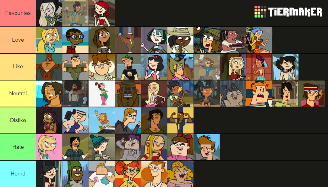 All Total Drama Characters To Be Ranked Tier List (Community Rankings ...