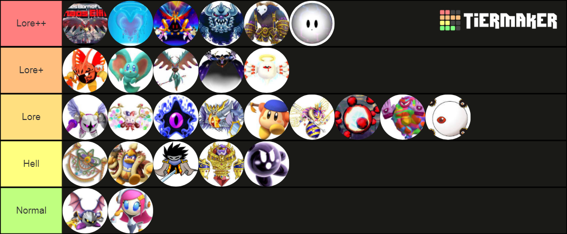 Kirby Lore Bosses Tier List (Community Rankings) - TierMaker