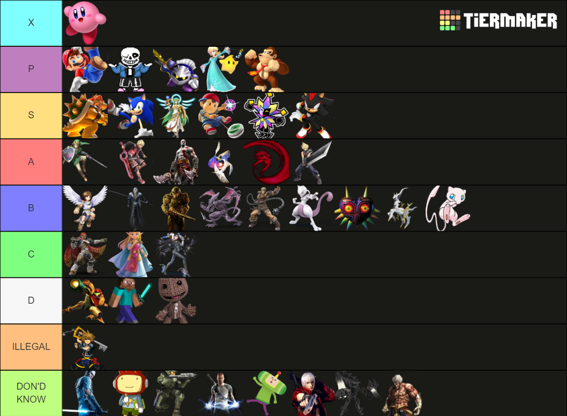 Most Powerful Video Game Characters Tier List Rankings