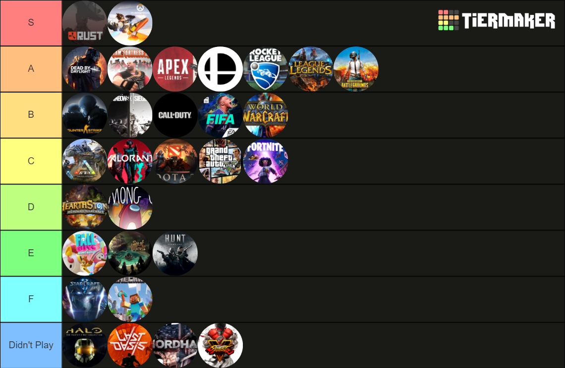 Most Toxic Games In Your Opinion