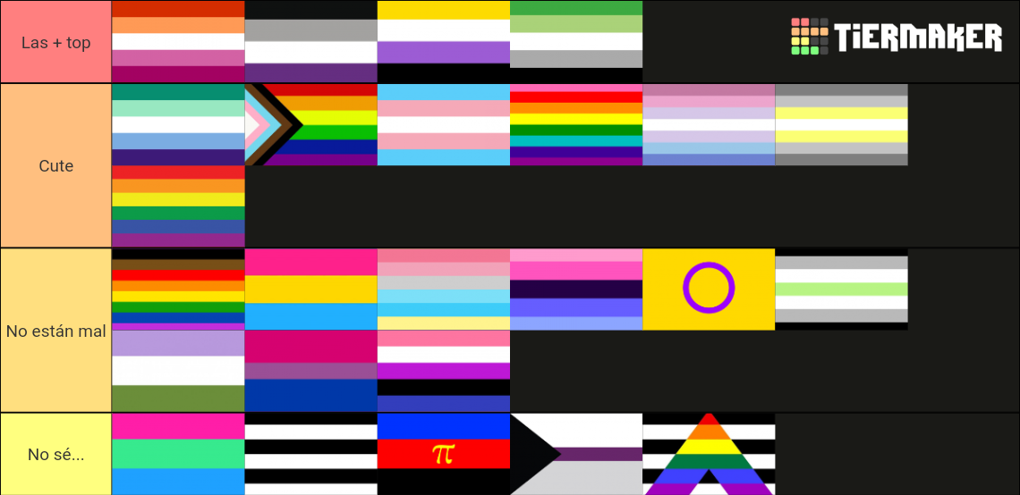 Lgbtq Pride Flags Tier List Maker Tierlists Com Photos SexiezPicz Web   Lgbtq Pride Flag Tier List 728971 1666934738 