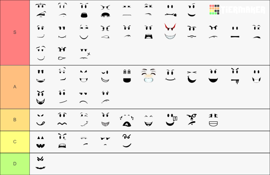 Roblox Faces Tier List (Community Rankings) - TierMaker