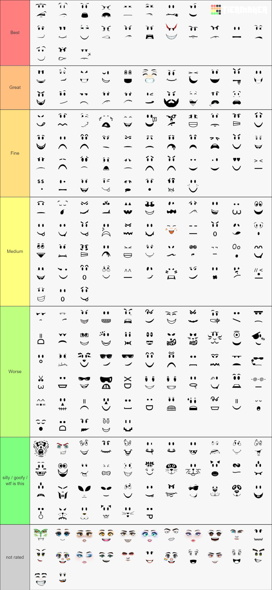 Roblox Faces Tier List (Community Rankings) - TierMaker