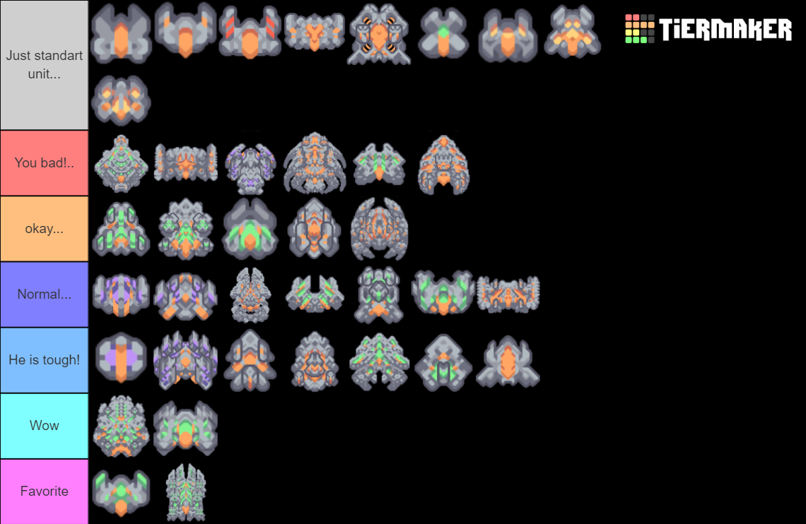 Mindustry Build 127 Unit Tier List Rankings) TierMaker