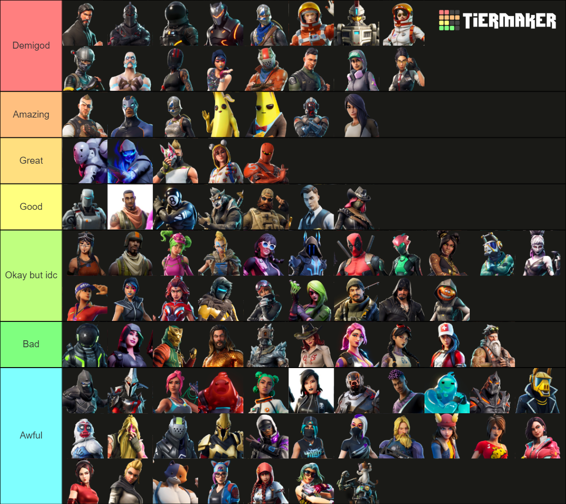 Fortnite Battle Pass Skin Tier List Community Rankings Tiermaker