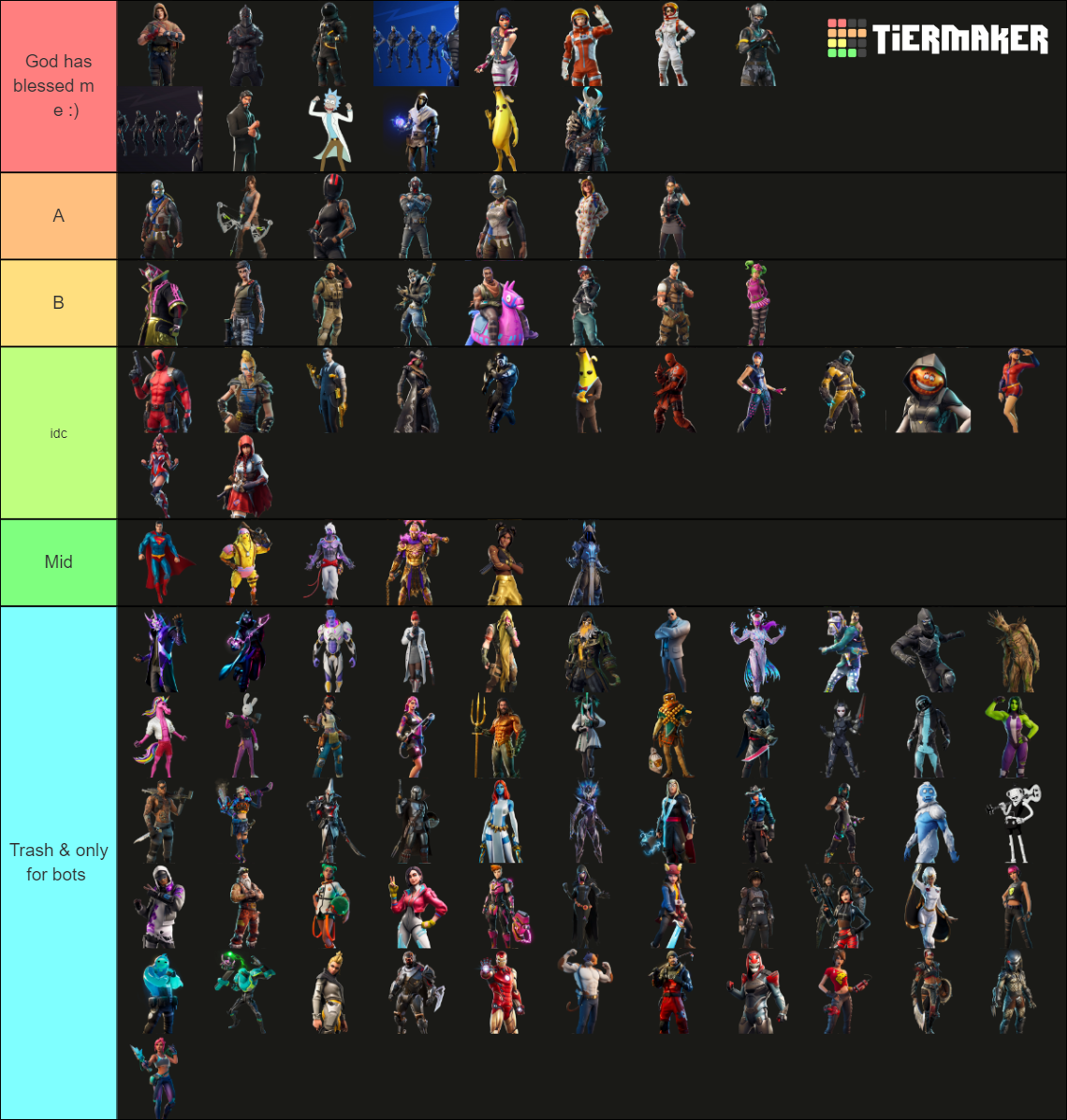 Fortnite Battlepass Skins Ranked [chapters 1 2] Tier List Community