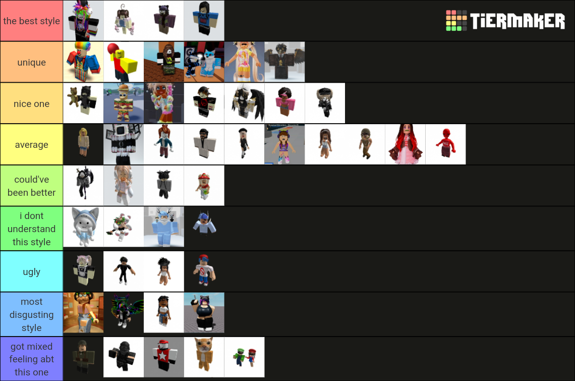 roblox avatar styles (baller inclusive) Tier List (Community Rankings ...