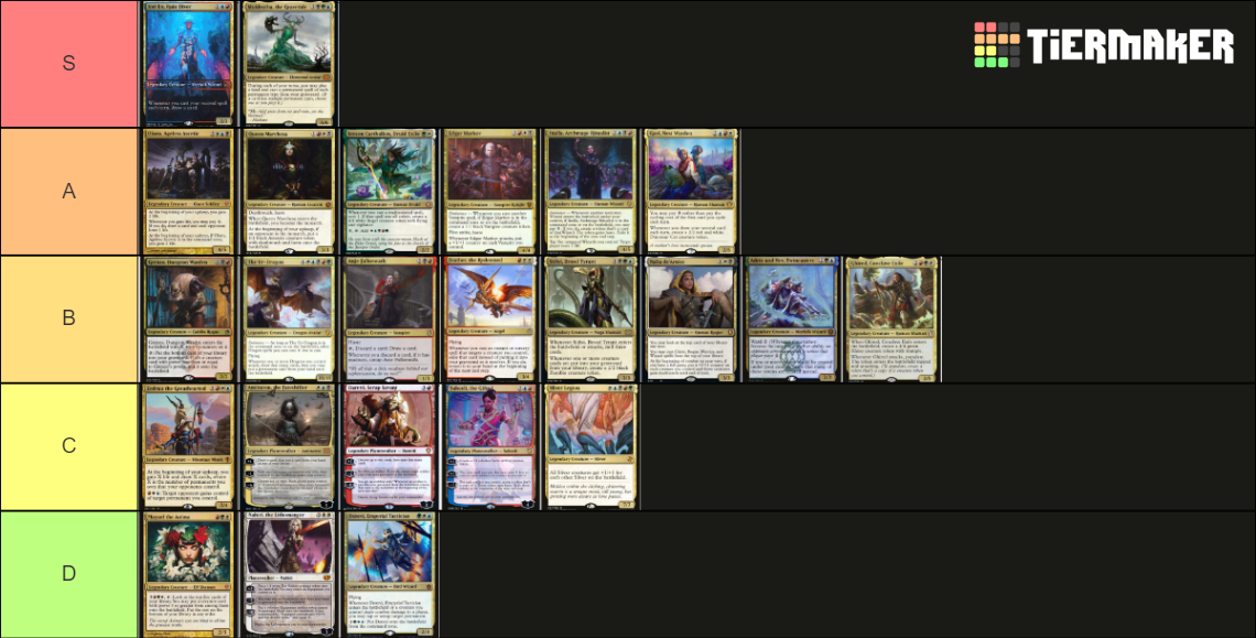 Commander Decks From Playgroup Tier List Community Rankings Commander Decks From Playgroup Tier List Community Rankings