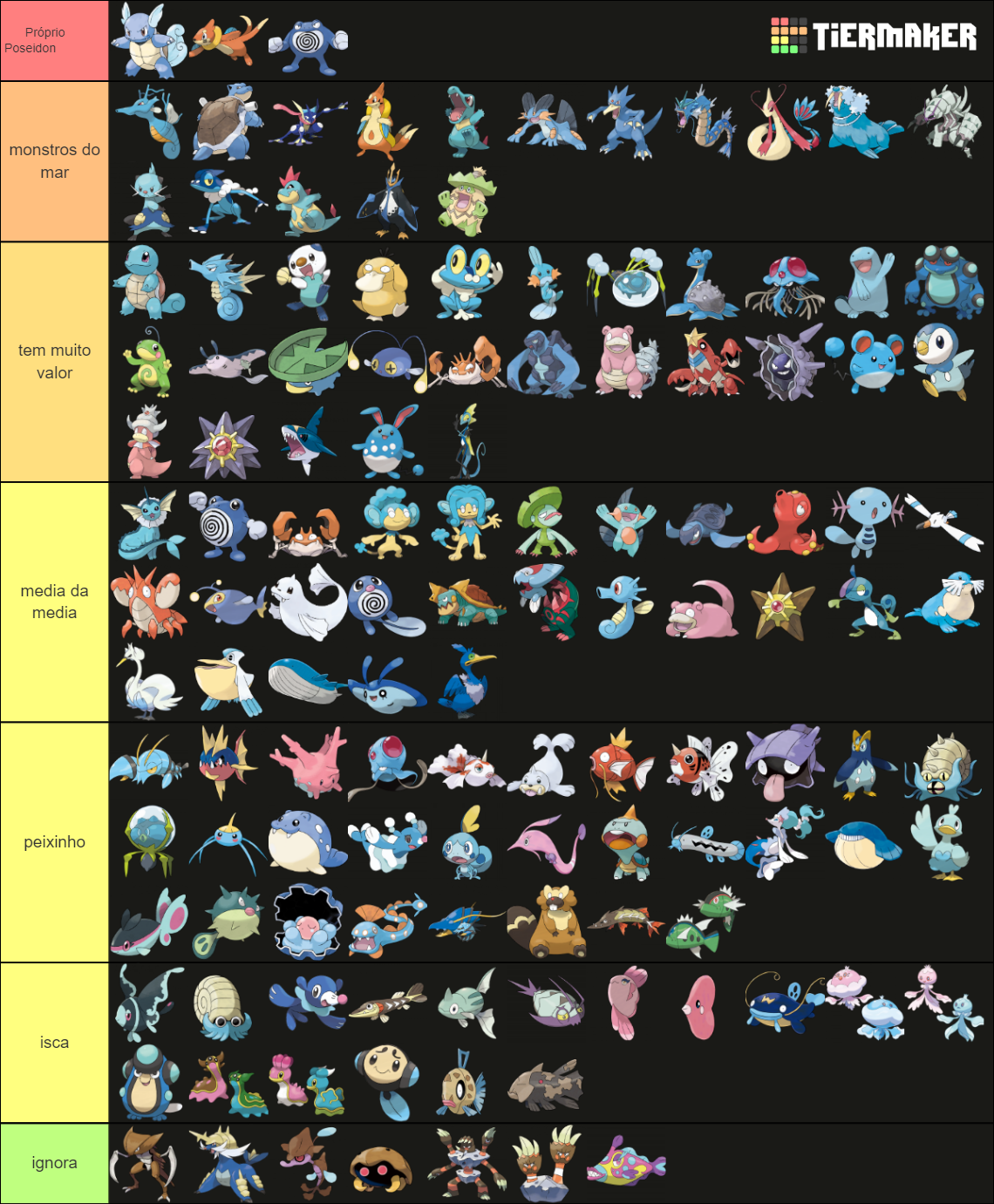 Mejores Pokémon de Tipo Agua Tier List (Community Rankings) - TierMaker