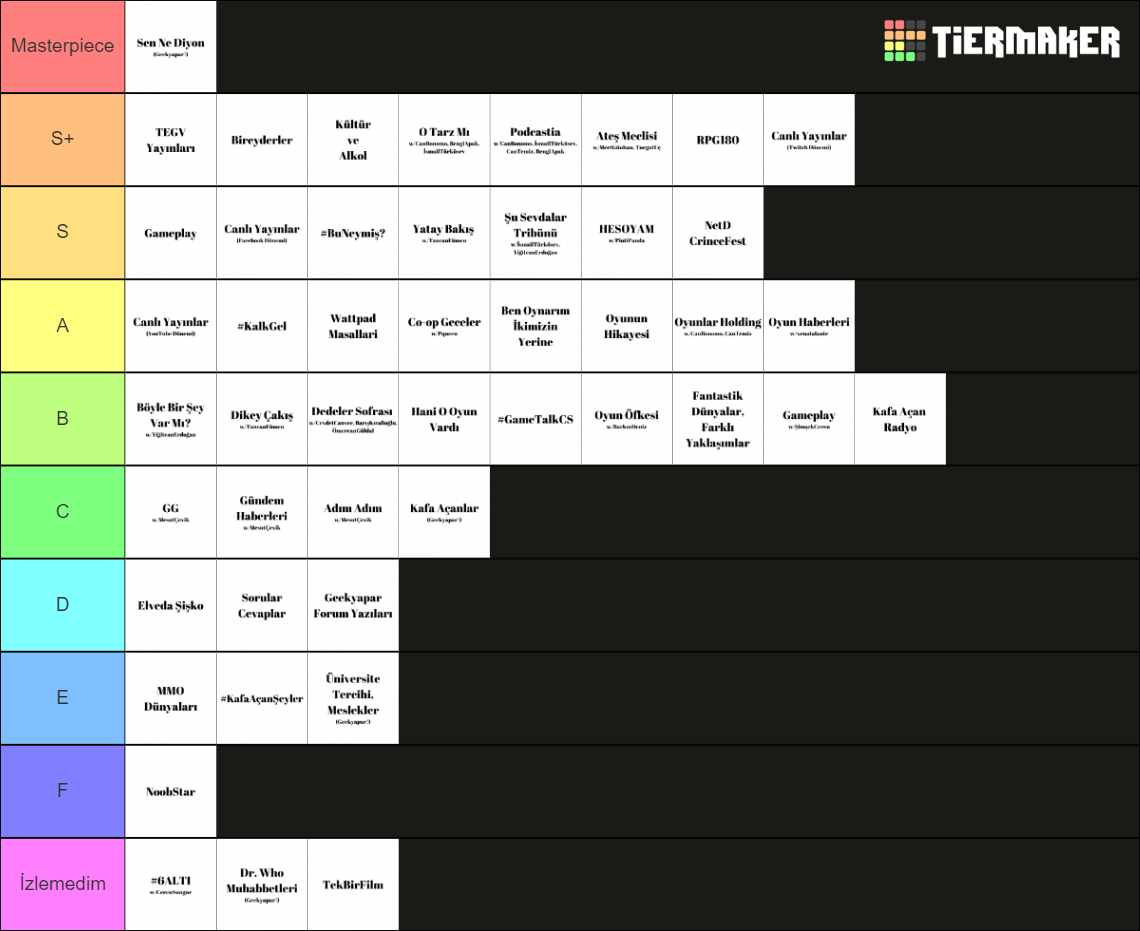 CanSungur Serileri Tier List (Community Rankings) - TierMaker