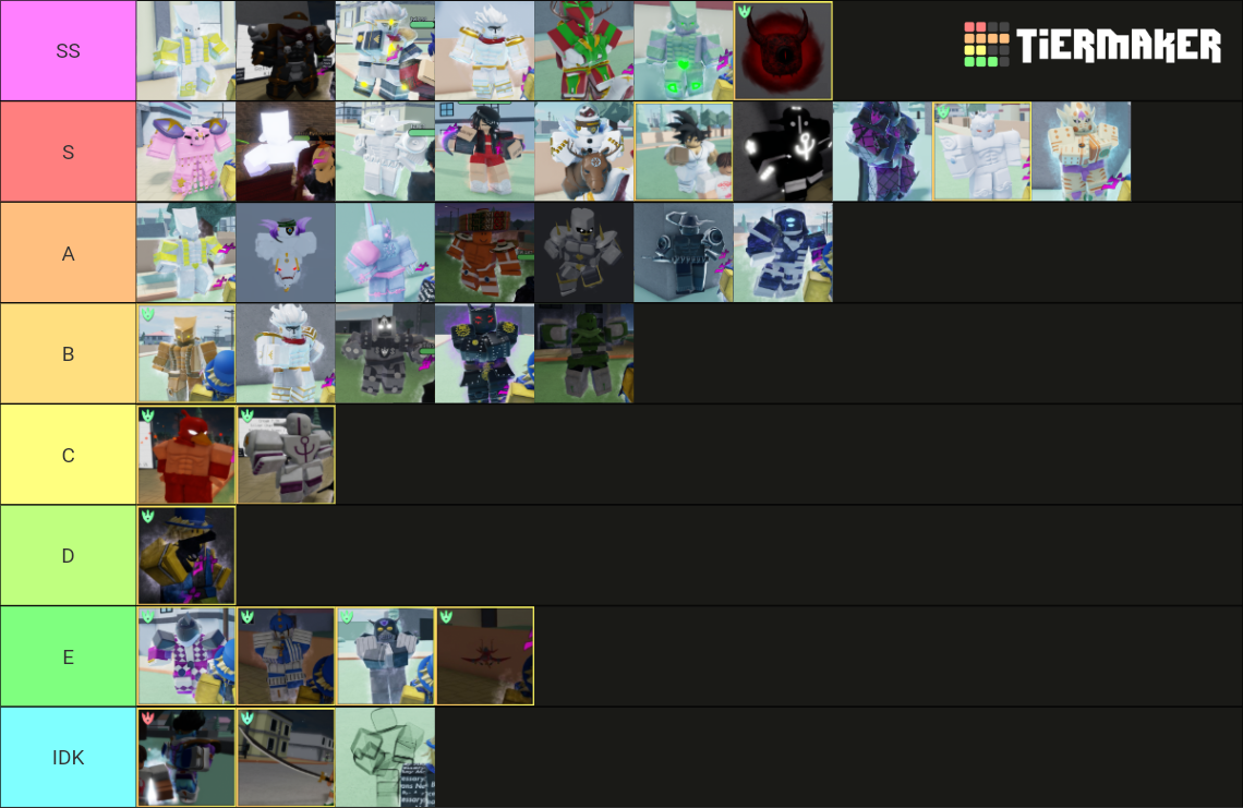 Stand Upright Rebooted PVP Tier List (Community Rankings) - TierMaker