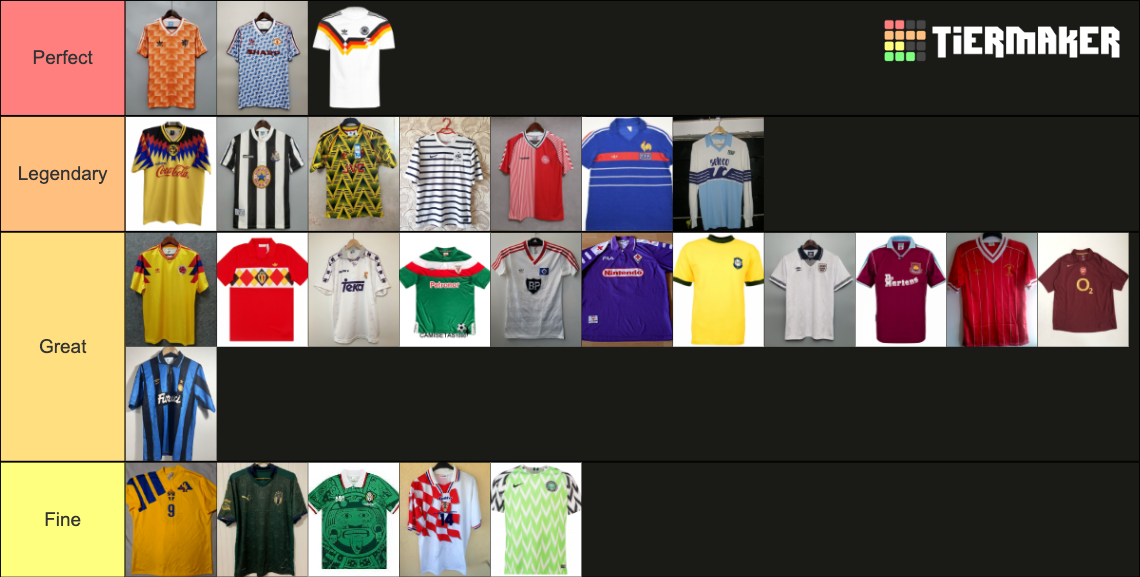 Best Football Kits OAT Tier List Rankings) TierMaker