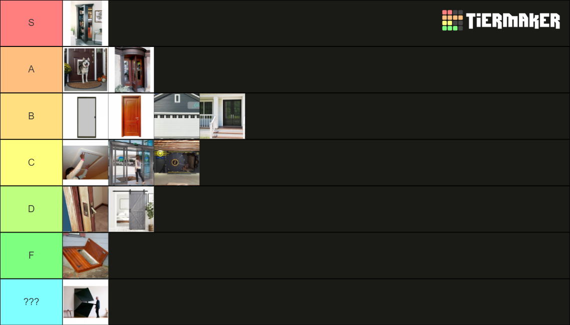 Better door Tier List Community Rankings TierMaker