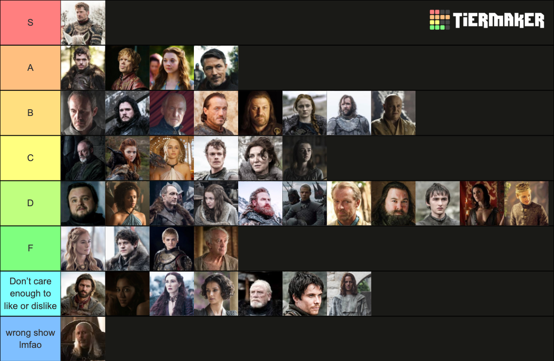 game of thrones all characters tier list