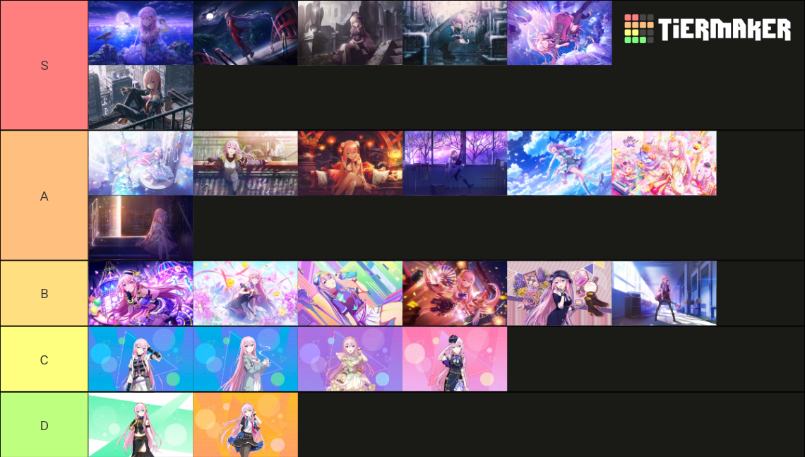 All Luka's cards in project sekai Tier List Rankings