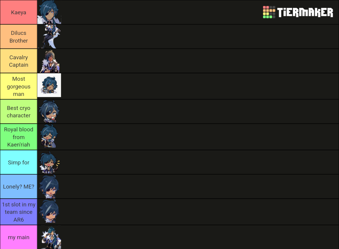 Kaeya Impact Tier List Rankings) TierMaker