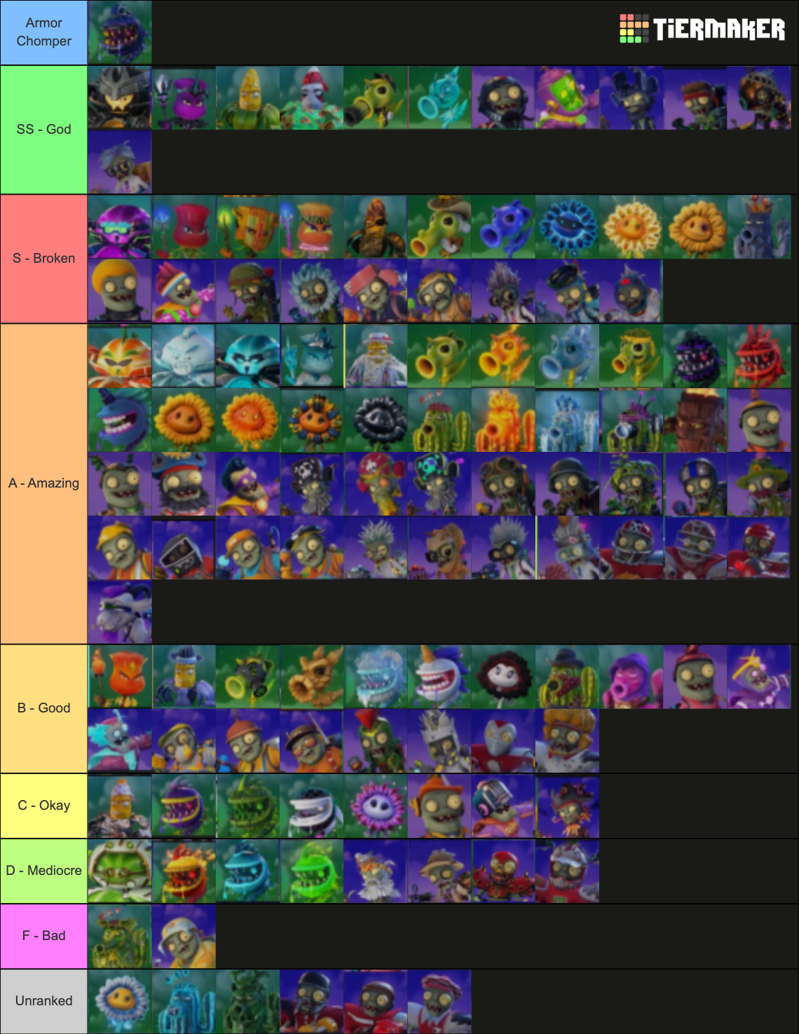 annoying pvz gw2 characters Tier List Rankings) TierMaker
