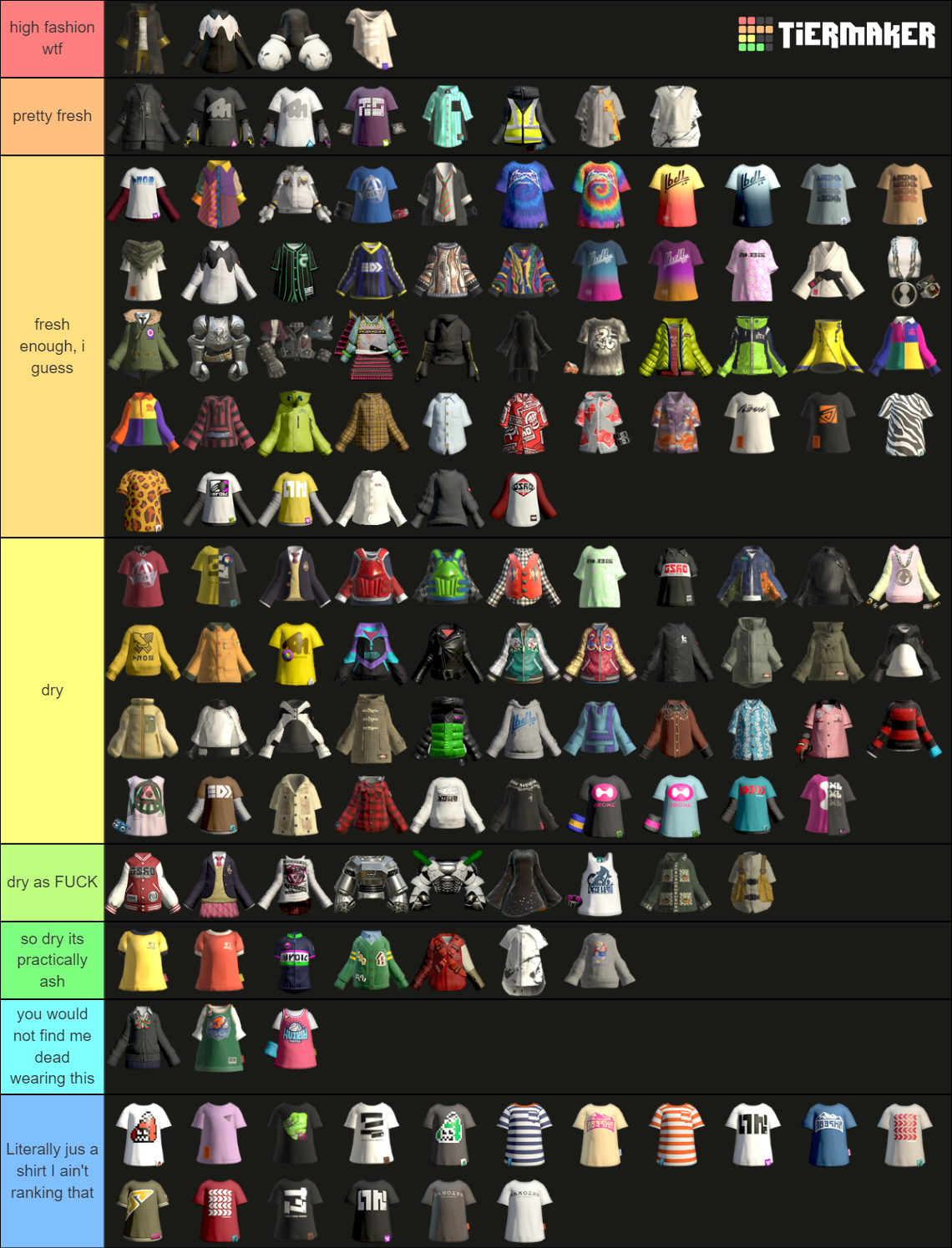 Splatoon 3 Clothing (2.0.00) Tier List Rankings) TierMaker