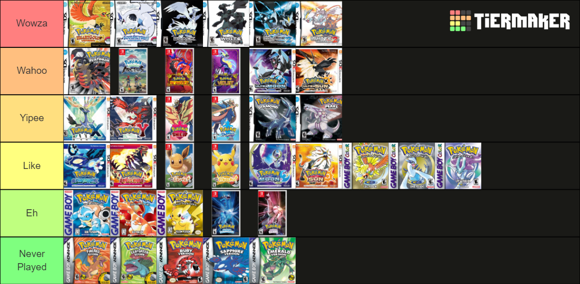 All Mainline Pokémon Games Tier List Rankings) TierMaker