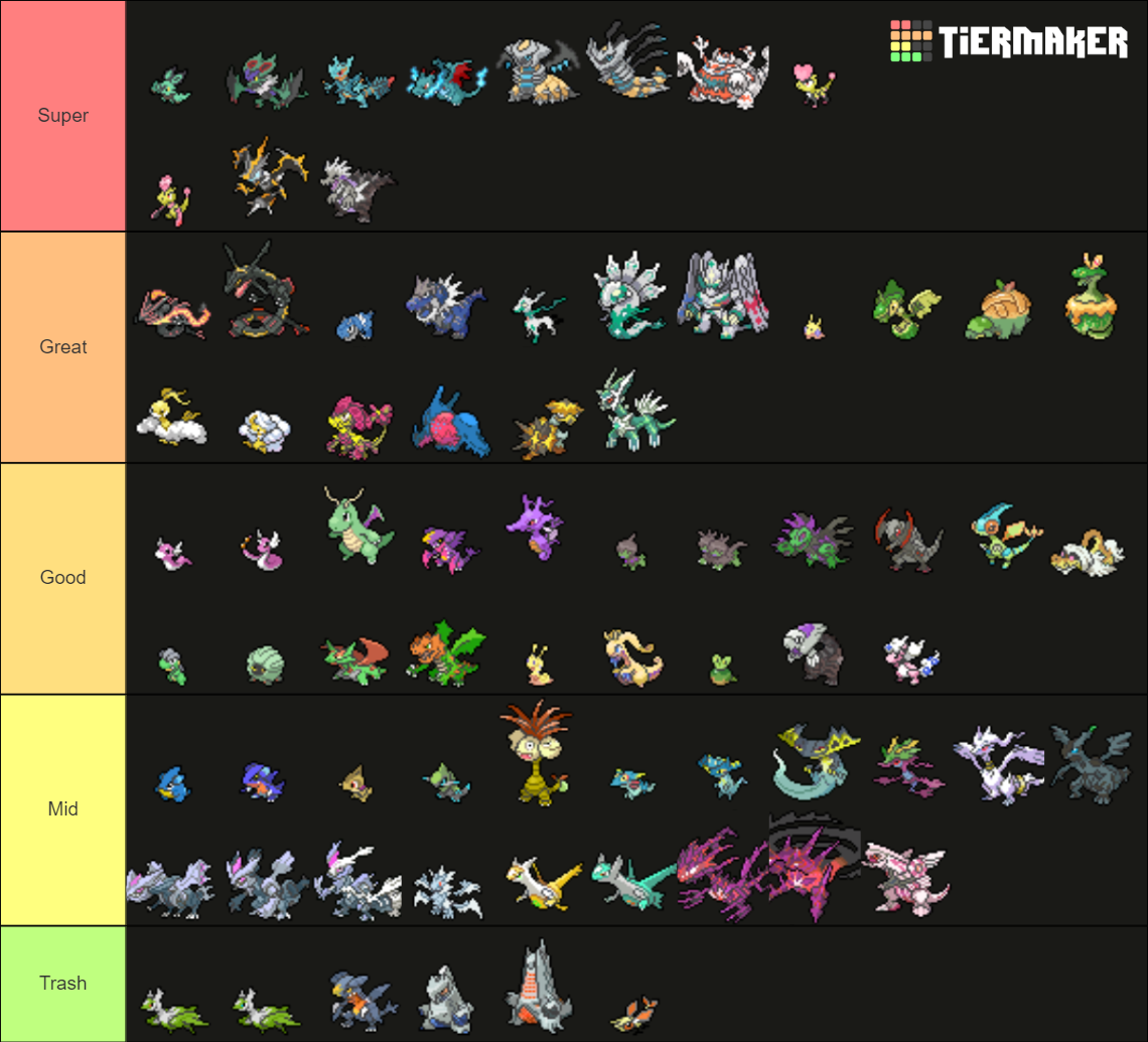 Shiny Dragon-type Pokemon Tier List (Community Rankings) - TierMaker