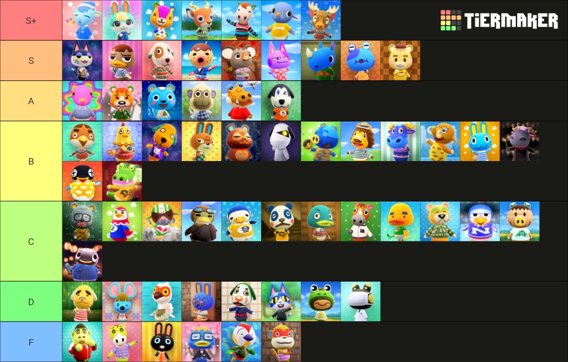 ranked acnh Tier List Rankings) TierMaker