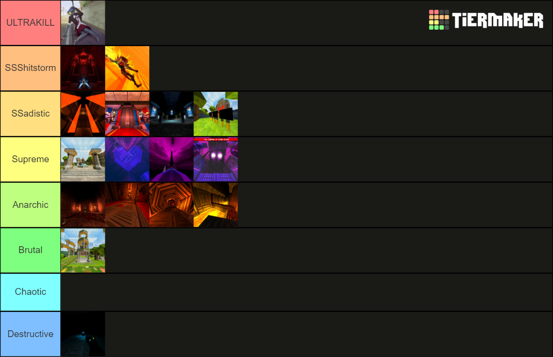Every ULTRAKILL level Tier List Rankings) TierMaker