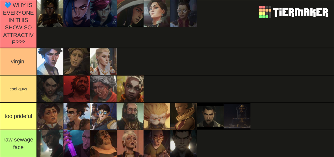 Arcane Characters Tier List Community Rankings TierMaker