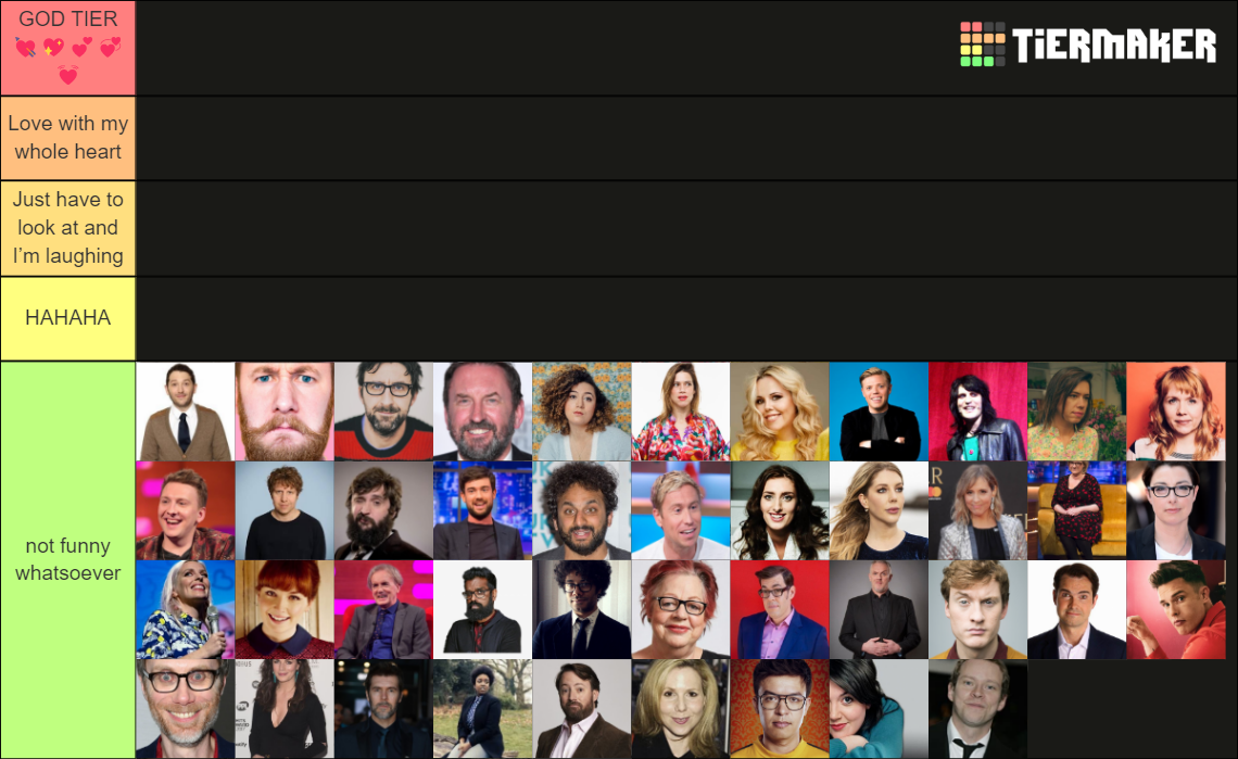 British Comedians Tier Ranking Tier List (Community Rankings) - TierMaker