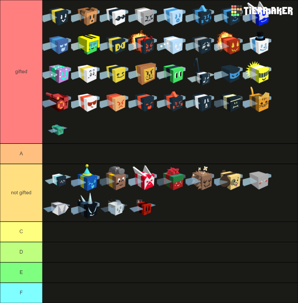 Bee Swarm Simulator Bees But Updated I Guess Tier List (Community ...