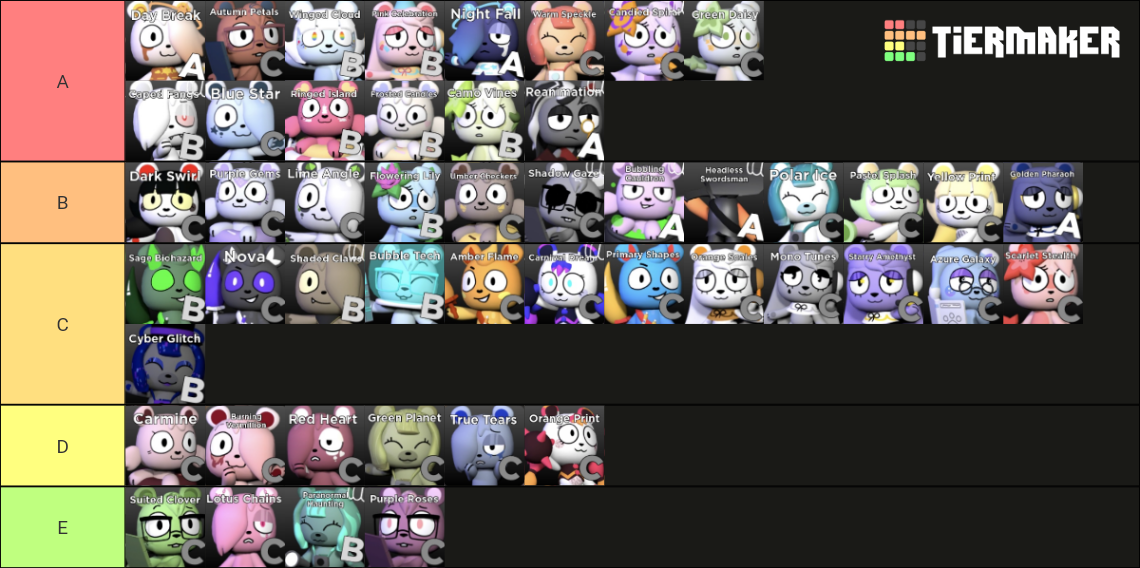 Flavor Frenzy Skins (10/20/23) Tier List Rankings) TierMaker