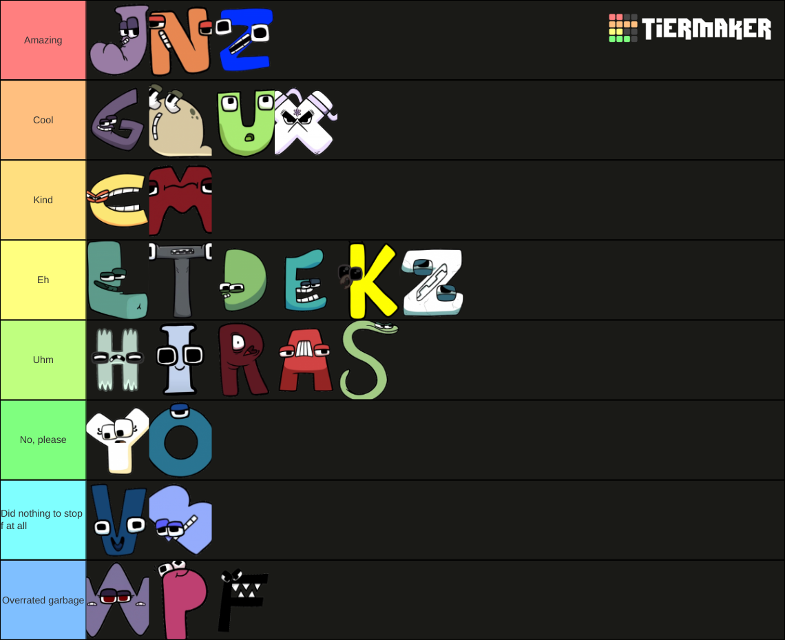 Alphabet Lore (Fannon As Well) Tier List (Community Rankings) - TierMaker