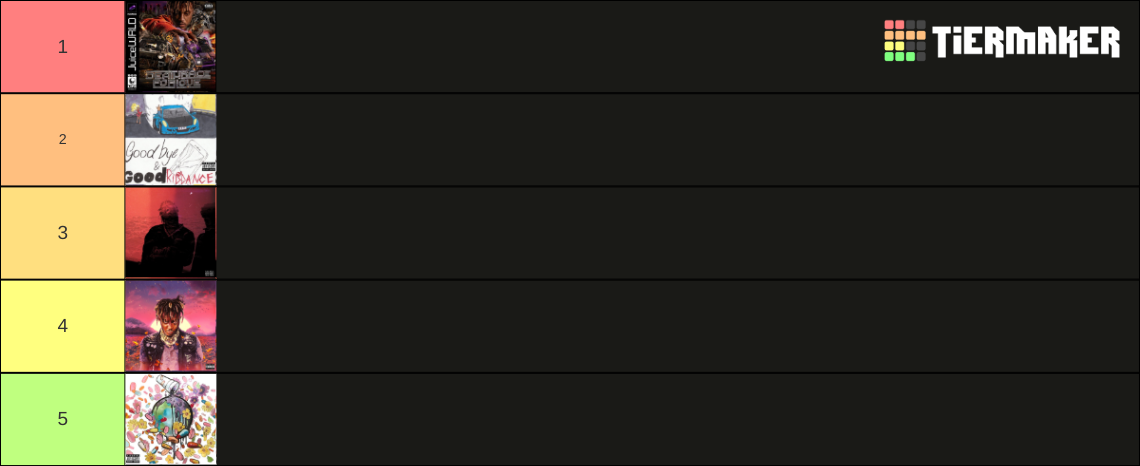 juice-wrld-albums-tier-list-community-rankings-tiermaker