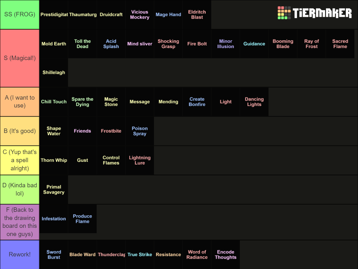 DnD Spells Tier List Community Rankings TierMaker dnd-spells-tier-list-community-rankings-tiermaker