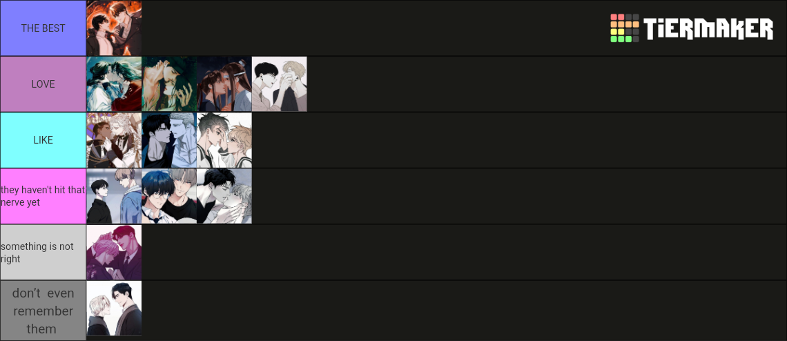 bl manhwa couples Tier List (Community Rankings) - TierMaker