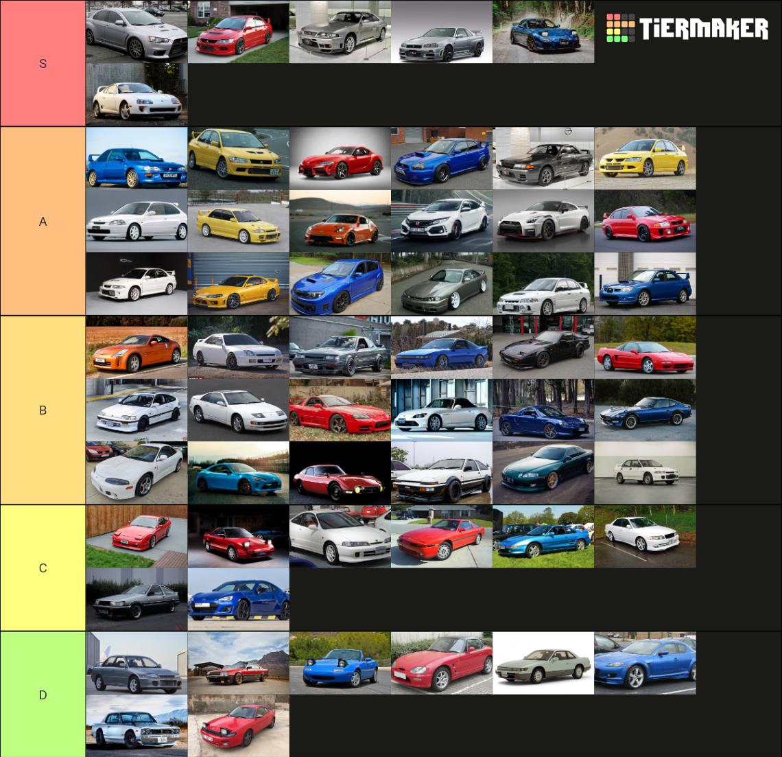 JDM CARS (58 CARS) Tier List (Community Rankings) - TierMaker