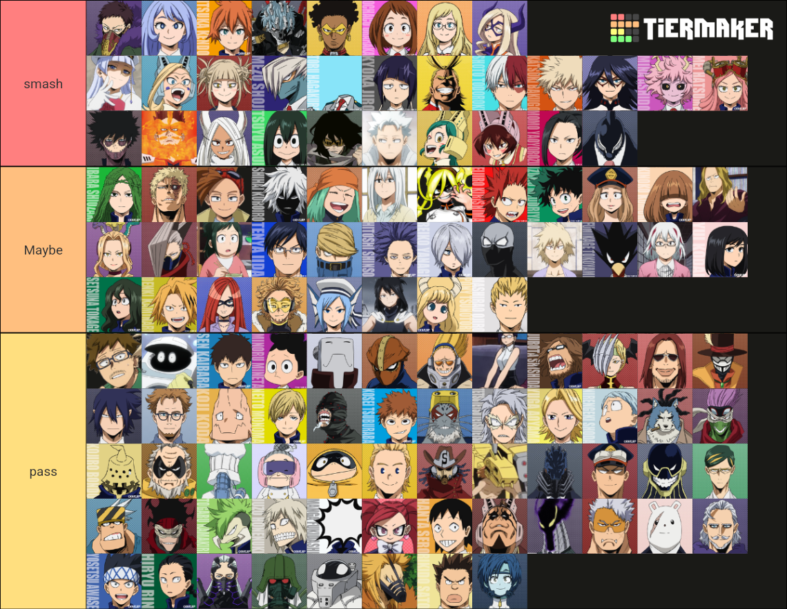 Mha Smash Or Pass Tier List Community Rankings Tiermaker