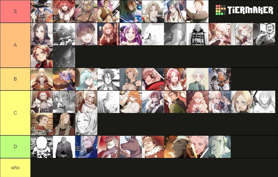 Mushoku Tensei Characters (Good One) Tier List (Community Rankings ...