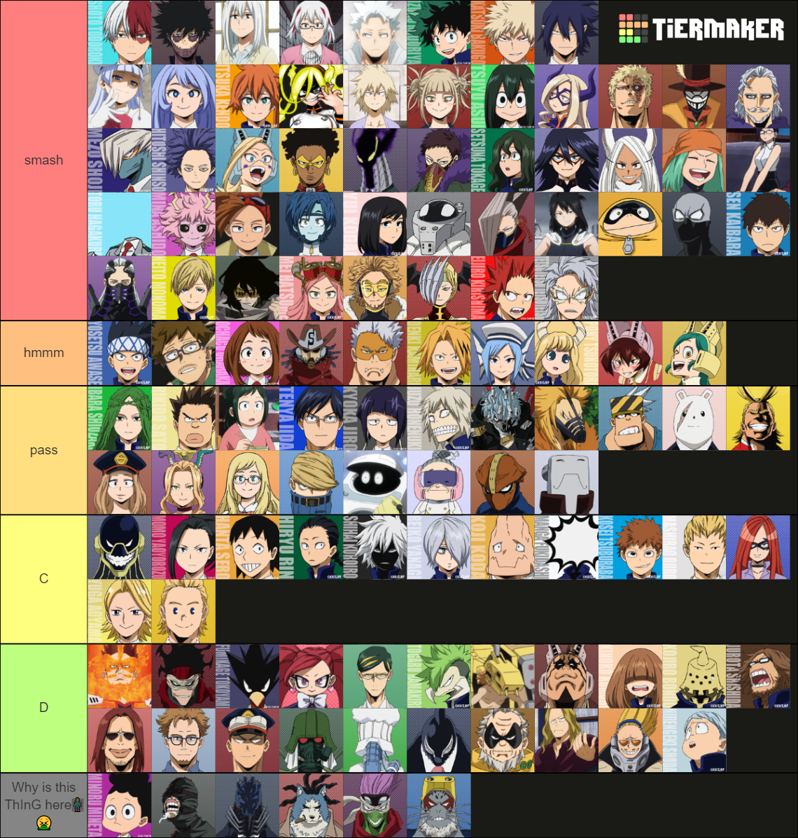 Mha Smash Or Pass Tier List Community Rankings Tiermaker