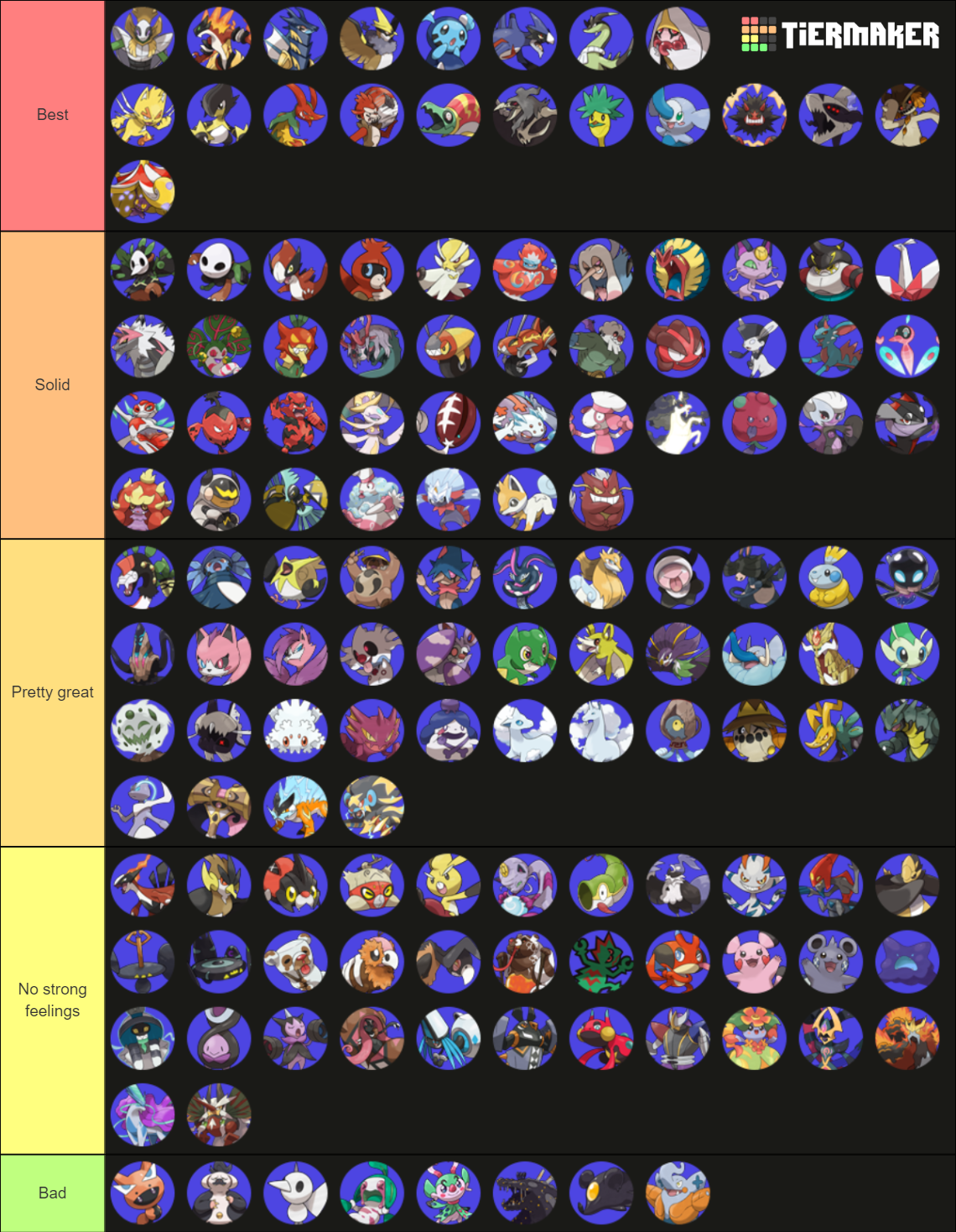 Xenoverse: Per Aspera Ad Astra (Pass 4 Updated) Tier List (Community ...