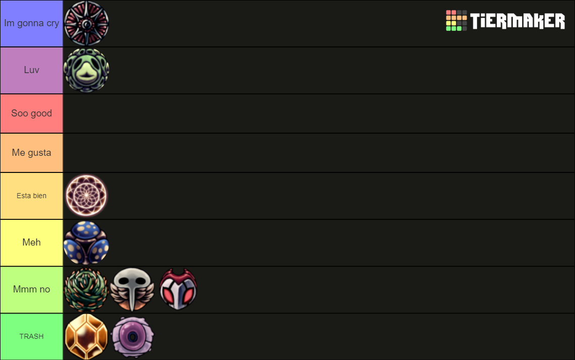 Hollow knight charms Tier List Rankings) TierMaker