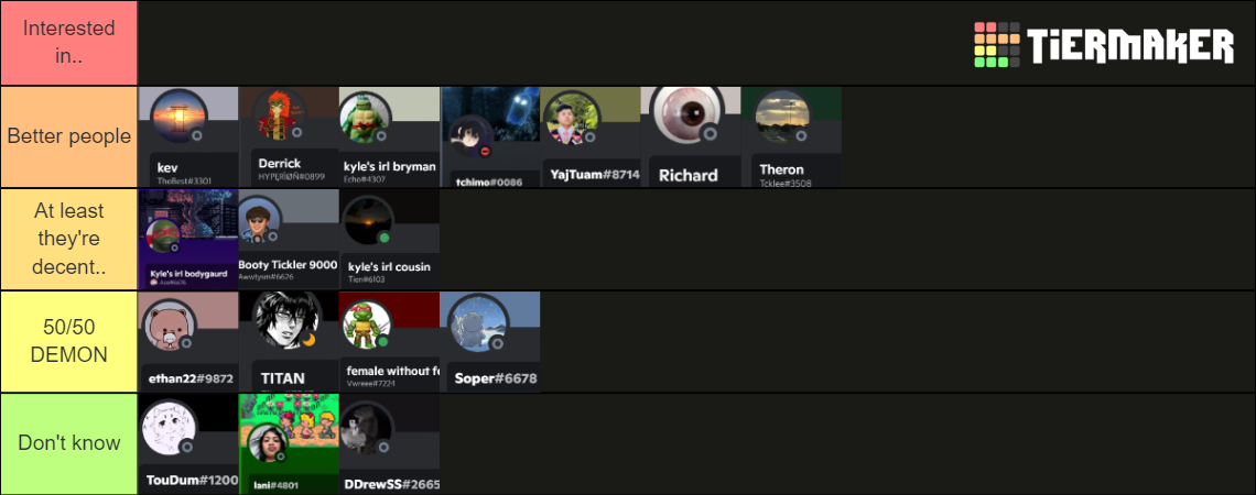 Your PICK Tier List (Community Rankings) - TierMaker